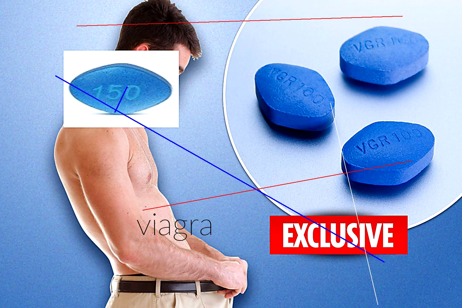 Viagra ou equivalent sans ordonnance